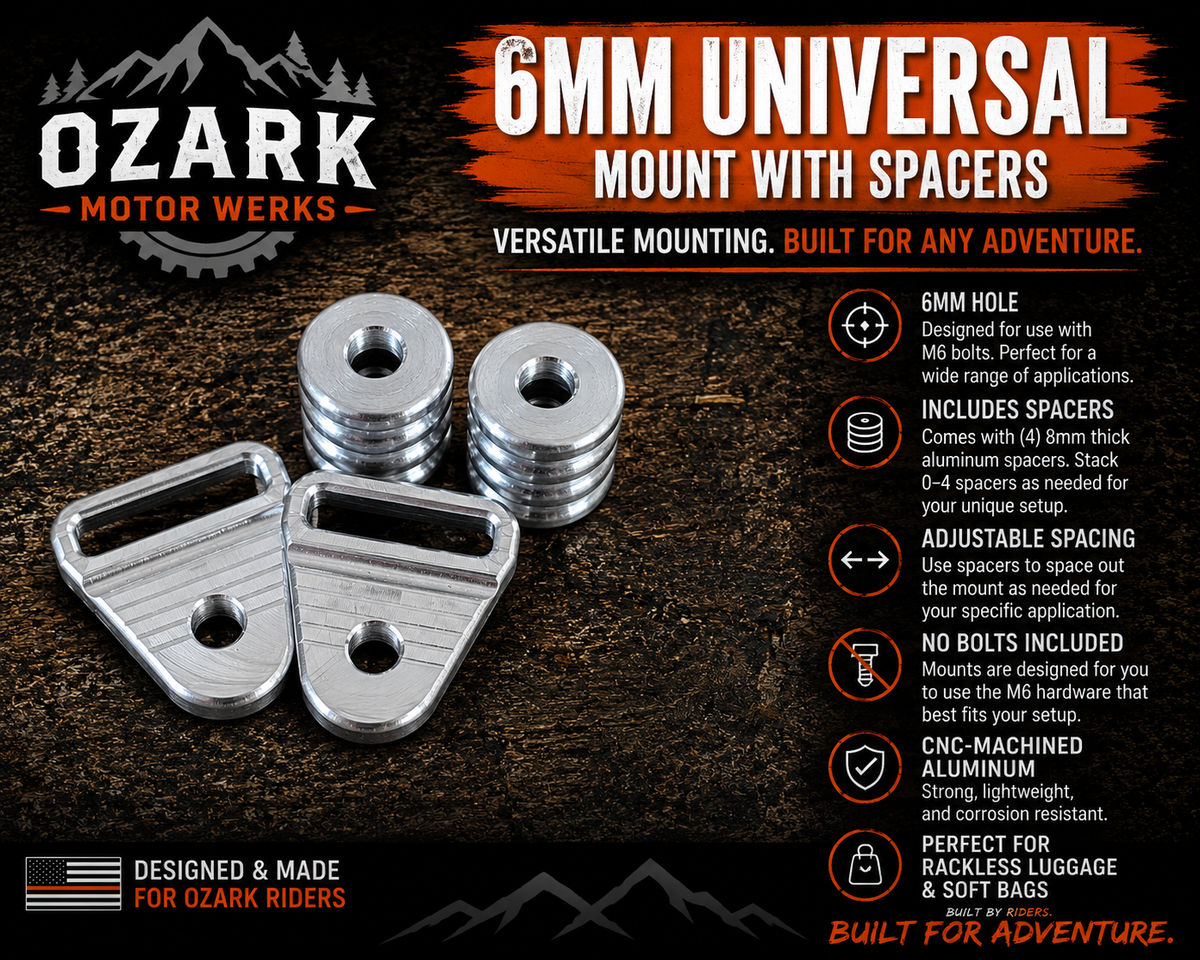 M6 Universal Rackless Luggage Strap Mounts