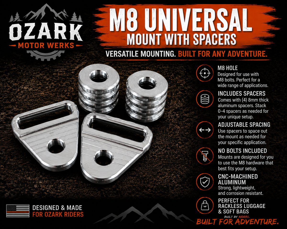 M8 Universal Rackless Luggage Strap Mounts